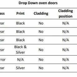 Thetford Spare - Replacement Oven Door for Midi Prima & Duplex -Spare parts Online SMAO3435.BK23X 86571.1633699508 1